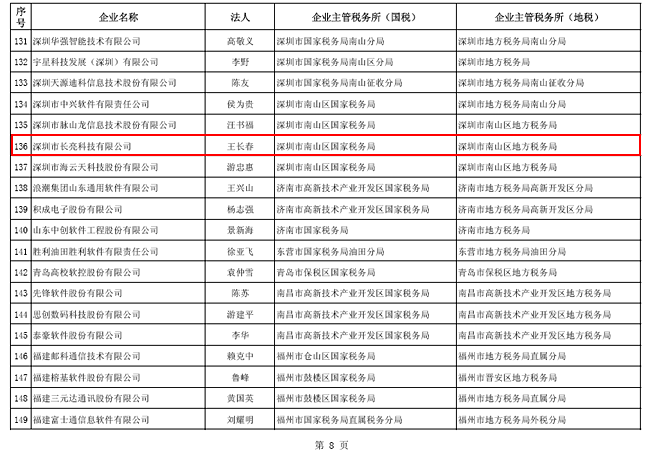 2121非凡·(中国集团)体育官方网站