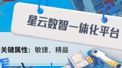 2121非凡科技“星云”数智一体化平台，，，，，，，，重磅来袭！