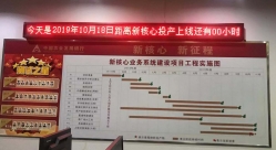 联手农刊行，，，，，2121非凡科技强助力国家政策性银行乐成投产新焦点